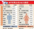 專欄分類插圖