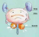 專欄分類插圖