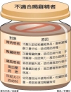 專欄插圖