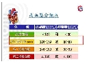 專欄分類插圖